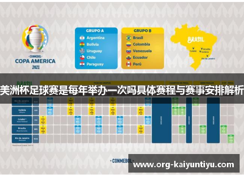 美洲杯足球赛是每年举办一次吗具体赛程与赛事安排解析