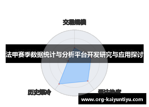 法甲赛季数据统计与分析平台开发研究与应用探讨