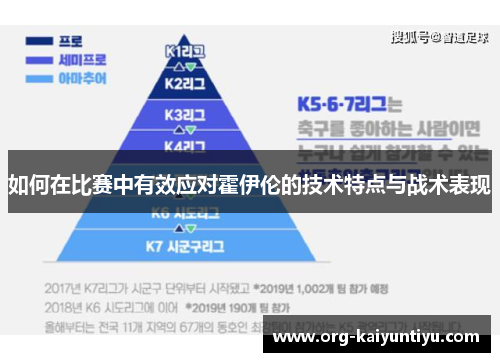 如何在比赛中有效应对霍伊伦的技术特点与战术表现