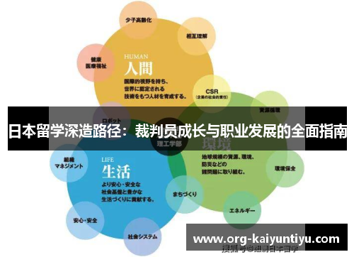 日本留学深造路径：裁判员成长与职业发展的全面指南