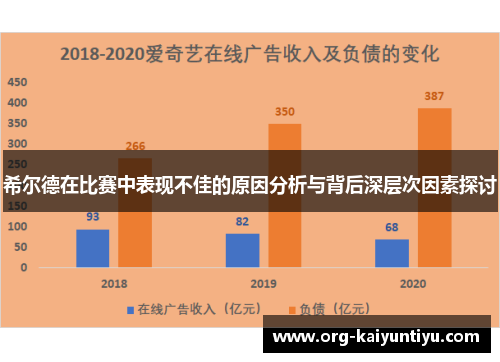 希尔德在比赛中表现不佳的原因分析与背后深层次因素探讨