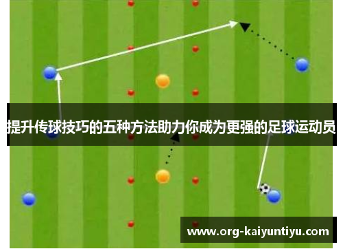 提升传球技巧的五种方法助力你成为更强的足球运动员