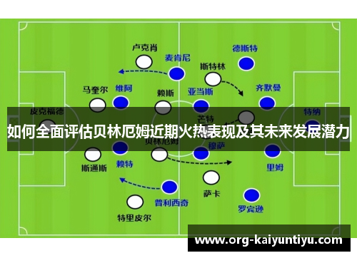 如何全面评估贝林厄姆近期火热表现及其未来发展潜力