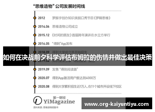 如何在决战前夕科学评估布姆拉的伤情并做出最佳决策