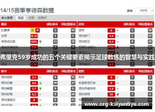 弗里克59岁成功的五个关键要素揭示足球教练的智慧与实践