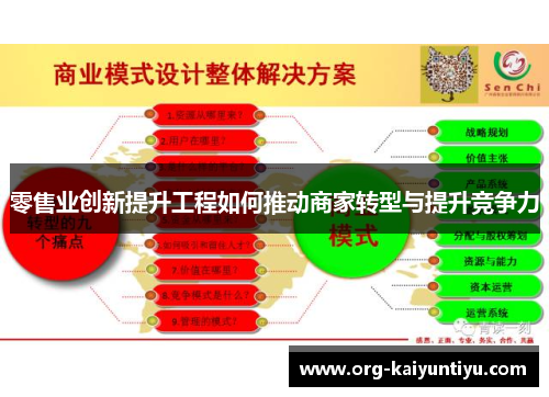 零售业创新提升工程如何推动商家转型与提升竞争力