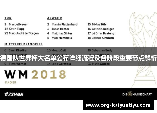 德国队世界杯大名单公布详细流程及各阶段重要节点解析