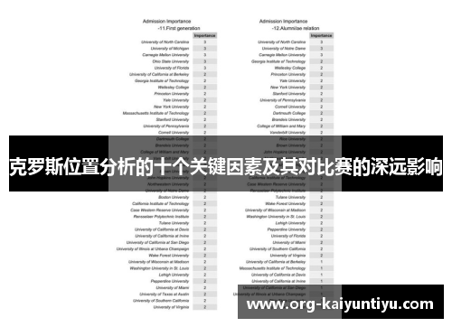 克罗斯位置分析的十个关键因素及其对比赛的深远影响