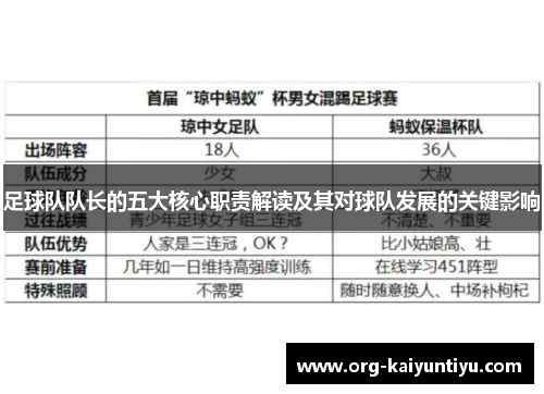 足球队队长的五大核心职责解读及其对球队发展的关键影响